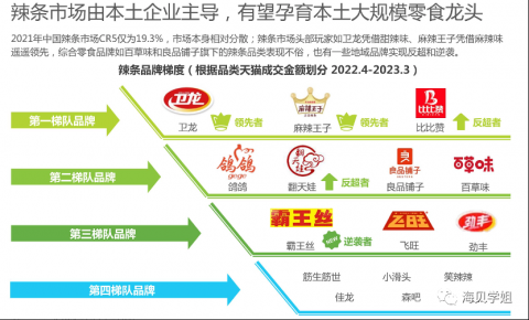 大厂ai产品代理怎么做？别再当“韭菜”了，我用3个月亏了20万换来的教训