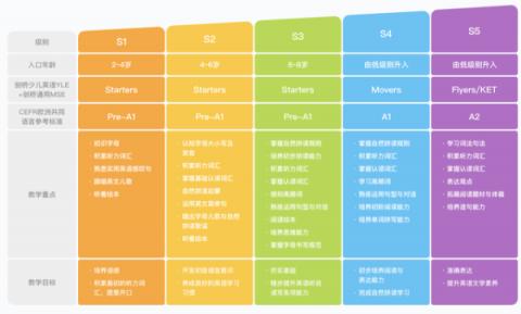 从“网络异常”到月入过万：我把斑马AI代理踩过的坑，做成了副业指南