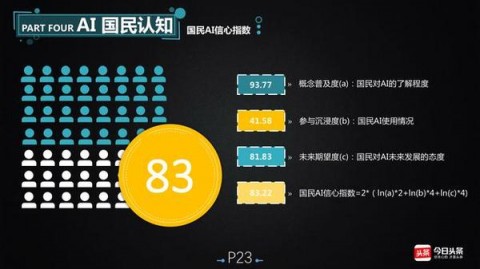 从华强北到义乌，我摸到的AI电子产品代理真相：别急着交钱！