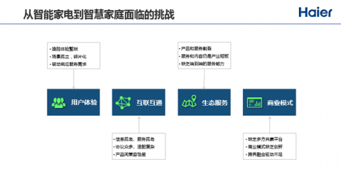 干了大半辈子传统代理，才发现“AI物联网企业代理”才是咱小老板的翻身仗