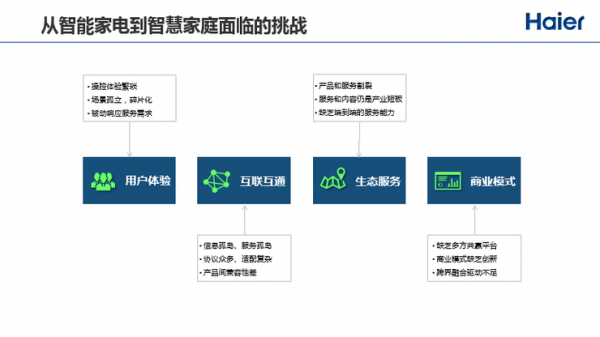 干了大半辈子传统代理，才发现“AI物联网企业代理”才是咱小老板的翻身仗