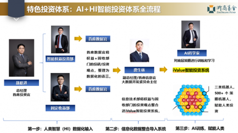 别光顾着卖AI，这3个代理商最关心的问题没整明白，2026年你大概率白忙活！