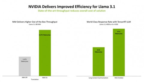 别被“AI代理”这个词忽悠了！你家公司需要的可能根本不是这个