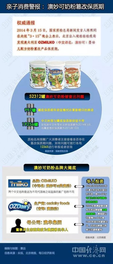 我去中医院体验了一把“赛博把脉”，结果出来那一刻我人傻了！